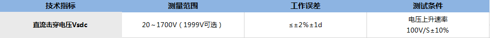 防雷元件測試儀技術(shù)指標02.png